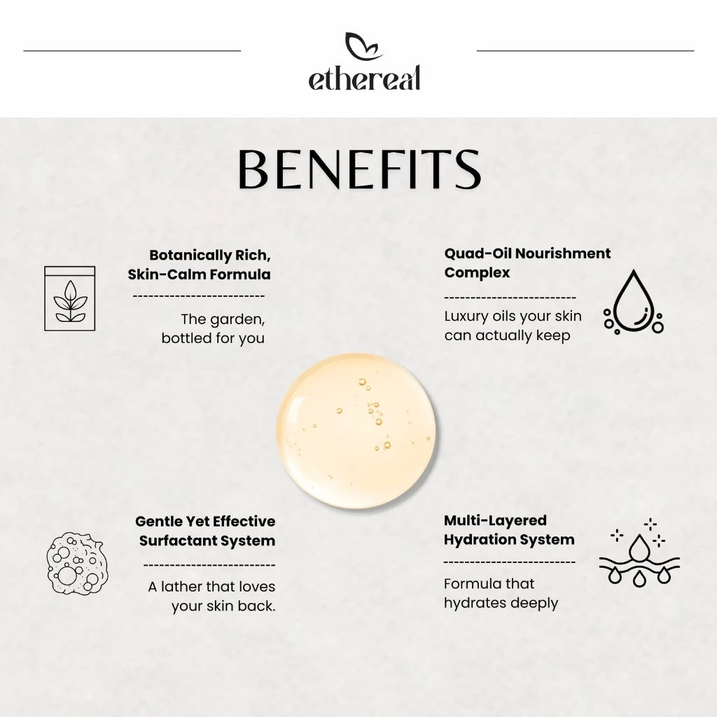 Body Soap by Ethereal - Cendana; Energizing • Refreshing